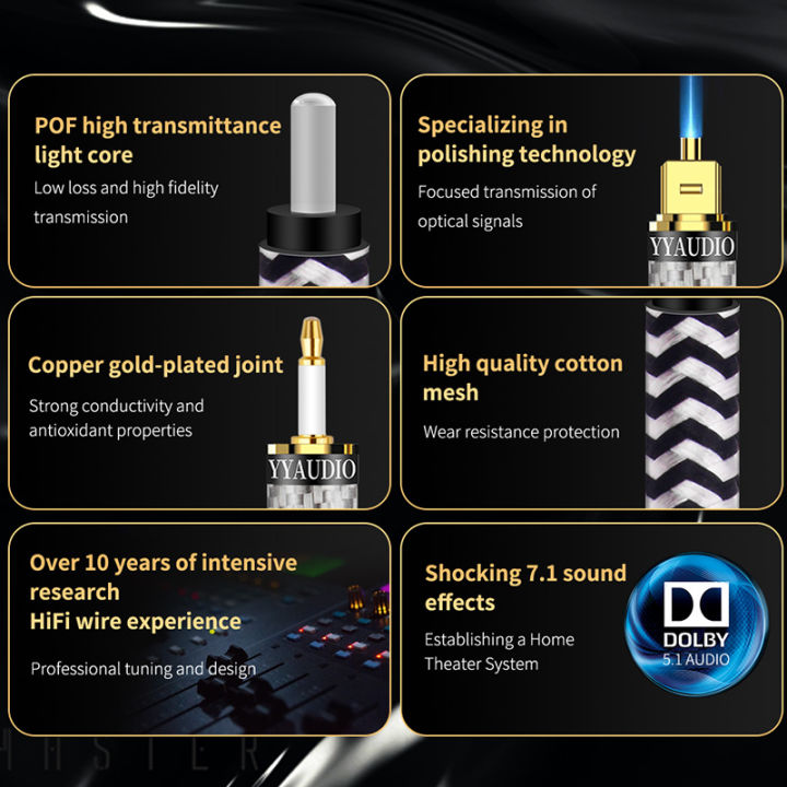 3.5mm%20Digital%20Optical%20Audio%20Cable%207.1%20Lossless%20Player%20Digital%20Square%20to%20Round%203.5mm%20Optical%20Fiber%20Cable%20for%20Amplifiers%20Player%20-%20Image%202
