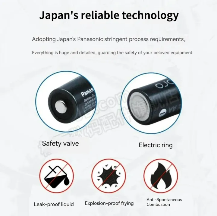100%25%20Panasonic%20Eneloop%20Original%20Battery%20Pro%20AA%202550mAh%201.2V%20NI-MH%20Camera%20Flashlight%20Toy%20Pre-Charged%20Rechargeable%20Batteries%20-%20Image%204