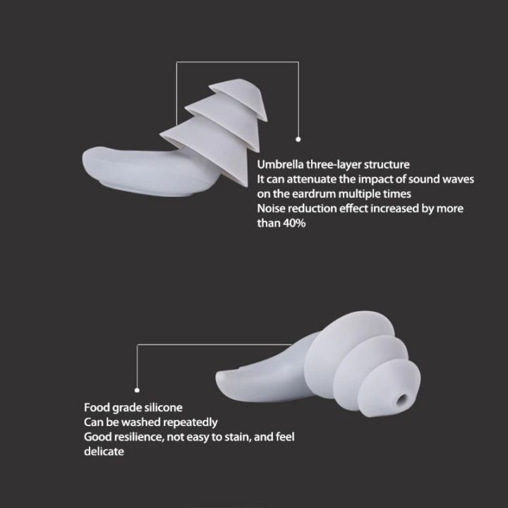 1Pair%203%20Layer%20Soft%20Silicone%20Ear%20Plugs%20Tapered%20Sleep%20Noise%20Reduction%20Earplugs%20for%20Kid%20Swimming%20Studying%20Airplanes%20-%20Image%205