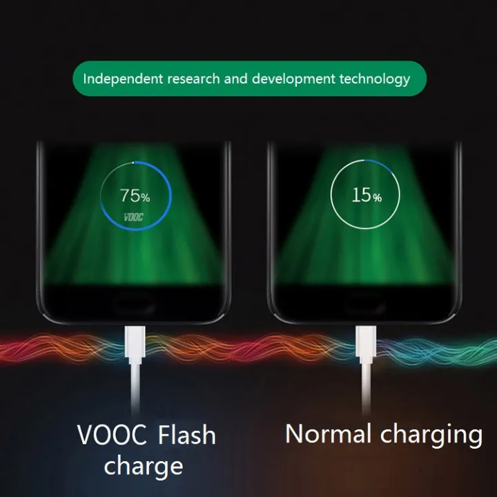 OPPO%20VOOC%20Cable%20Micro%20USB%20Flash%20Charging%20Data%20line%20For%20r7%20r11s%20plus%20r9s%20r9%20r11%20r11s%20r15%20r17%20f7%20f5%20f9%20a5%20a3s%20a7%20-%20Image%206