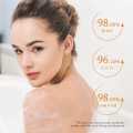 Japan Niacinamide Cleansing Soap - Deep Cleansing, Brightening, Moisturizing, Even Skin Tone with Floral Fragrance. 
