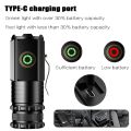 Powerful Mini EDC LED Flashlight 2000LM Super Bright Keychain Light USB Rechargeable Torch Camping Lantern with Power Indicator.