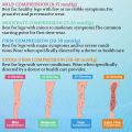 20-30 mmHg Medical Compression Socks for Women and Men Knee High Open Toe Stockings Varicose Vein Swollen legs.