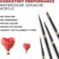 1 Pc Paint Brushes | Travel Watercolor Brush with Reversible Cap | Premium Fine Paint Brush for Watercolor, Gouache, Acrylic, Pocket Brush - Brush No.12. 