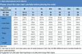 ZANZEA Women Cotton Linen Wide Leg Long Pants Solid Elastic Waist Loose Casual Trousers.