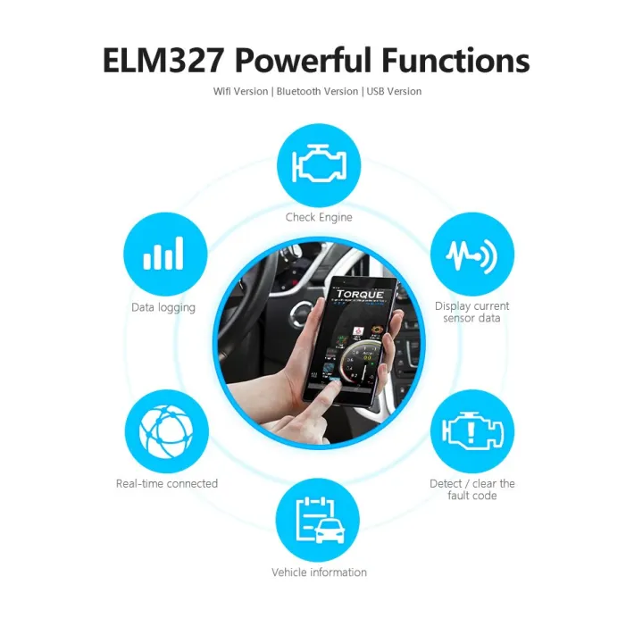 OBD2%20Scanner%20ELM327%20PIC18F25K80%20Double%20PCB%20ELM%20327%20-Compatible%20V1.5%20%20OBDII%20Cable%20%20Remove%20Ene%20Errors%20-%20Image%207