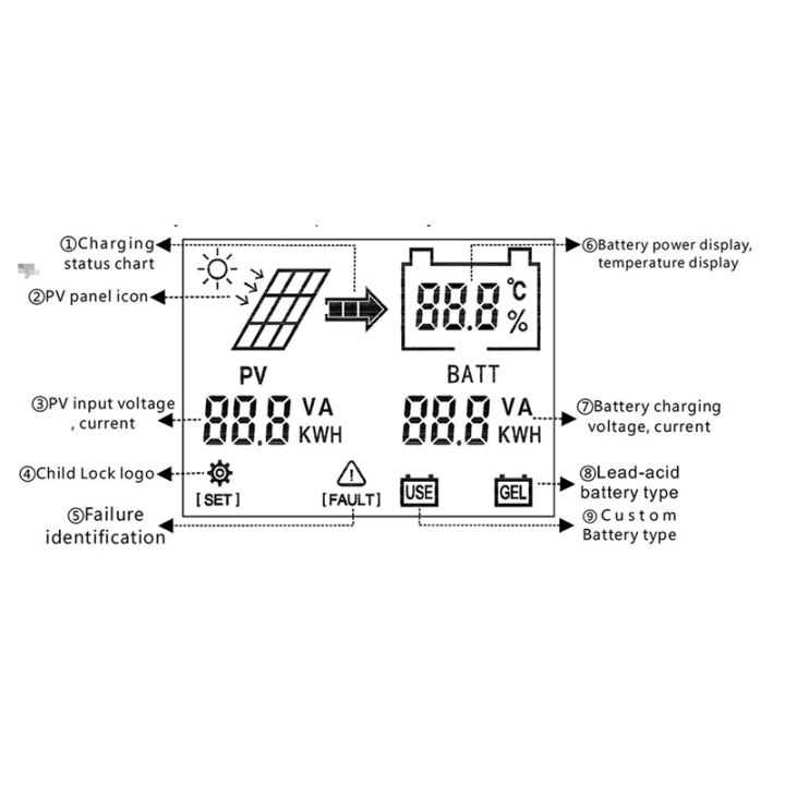 JDXHLAU%20MPPT%20600W%20Solar%20Boost%20Charge%20Controller%20for%2024V%2036V%2048V%2060V%2072V%20Battery%20Charger%20Charge%20Digital%20Controller%20-%20Image%205
