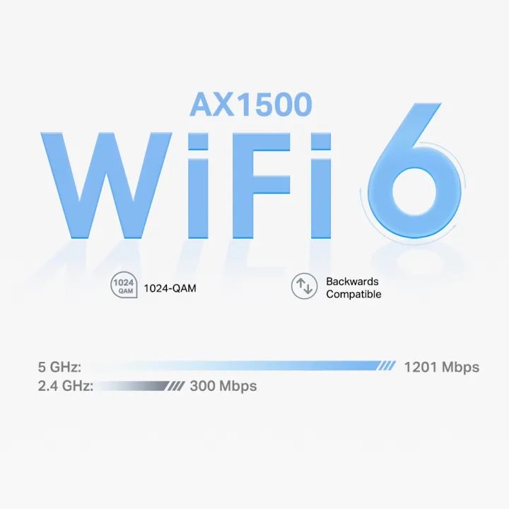 TP-Link%20Deco%20X10%203%20Pack%20AX1500%20Whole%20Home%20Mesh%20Gigabit%20Wi-Fi%206%20System%20-%20Image%204