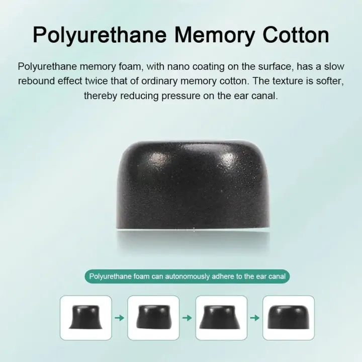 Earplug%20Replacement%20for%20Sony%20WF-1000XM5%20Memory%20Foam%20L%20M%20S%20Size%20Ear%20Tips%20Noise%20Canceling%20Foam%20Eartips%20Ear%20Plug%20Professional%20-%20Image%203