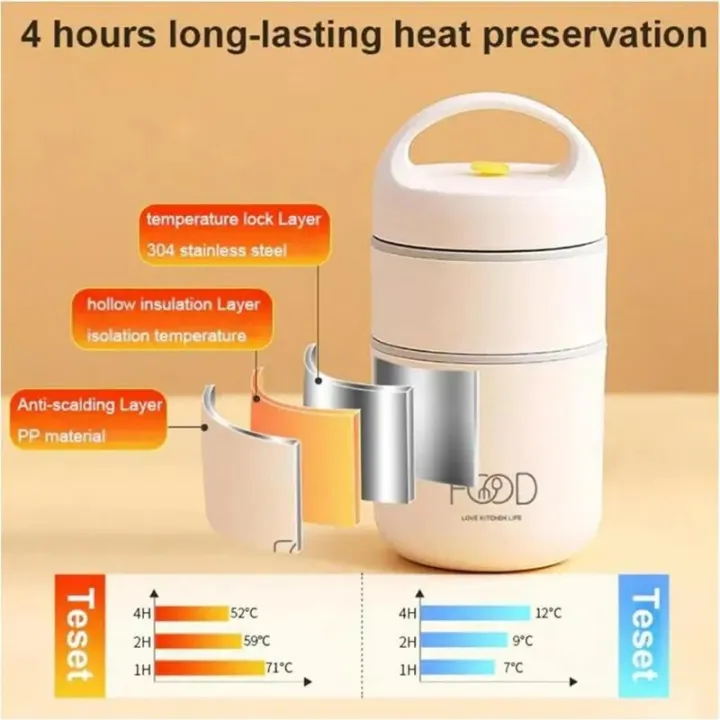 Stackable%20Thermal%20Containers%20Stainless%20Steel%20Leak-Proof%20Lunch%20Storage%20Box%202%20Tier%20Vacuum%20Insulated%20Thermos%20Hot%20Food%20Soup%20Bowl%20Jar%20-%20Image%205
