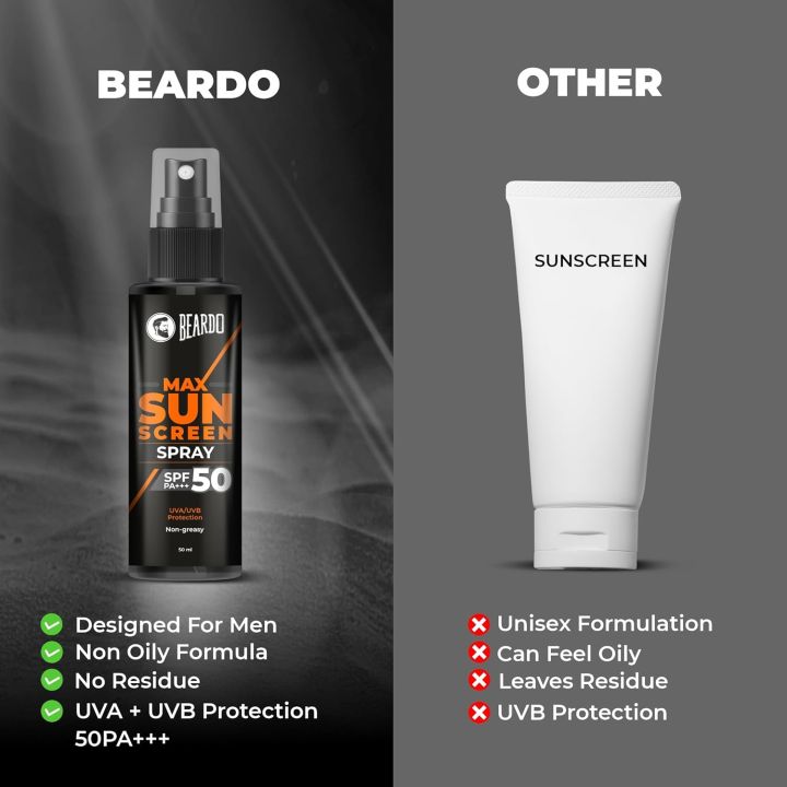 Beardo%20Max%20Sunscreen%20SPF%2050%20&%20PA+++%20Spray%20for%20Men%20%7C%20Non-greasy%20Spray%20for%20Men%20%7C%20Easy%20Application%20of%20Sunscreen%20for%20Oily%20Skin%20%7C%20UVA%20UVB%20Protection%20%7C%2050ml%20-%20Image%204