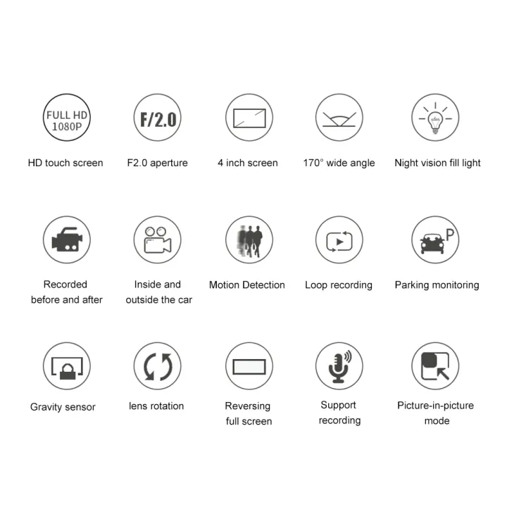 VSheng%201080P%20Dash%20Cam%203%20Channel%20Front%20Inside%20Rear%20Camera%20Recorder%204"%20Touch%20Screen%20Night%20Vision%20Loop%20Recording%20G-Sensor%20Parking%20Monitor%20-%20Image%202