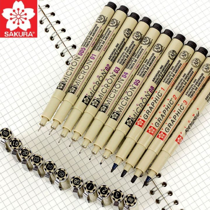 Sakura%20Pigma%20Micron%20Pen%20Needle%20Soft%20Brush%20Drawing%20Pen%20lot%20005%2001%2002%2003%2004%2005%2008%201.0%20Brush%20Art%20Makers%20-%20Image%203