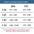2022 Custom Child Myopic Hyperopic Glasses Boys Girls Blue Light Blocking Glasses Transparent Silicone Glasses Frame. 