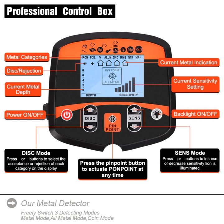 Professional%20Underground%20Metal%20Detector%20TX-960%20Gold%20Scanner%20Search%20Finder%20Gold%20Detector%20with%2013%20Waterproof%20Search%20Coil%20LCD%20-%20Image%202