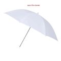 Lightweight Portable Photographing Reflector Soft Flash Diffuser,Portrait Clothing Reflective White Soft Light Umbrella. 