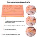 SUTURE PRACTICE PADS SUTURE MODULE.