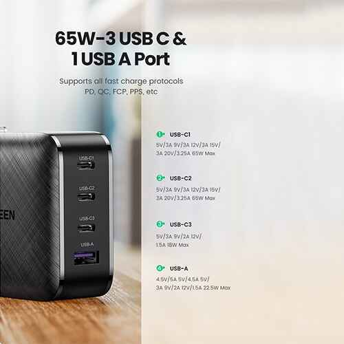 UGREEN%20CD224%204%20Port%2065W%20EU%20Wall%20Charger%20For%20MacBook%20Laptops%20iPad%20iPhone%2014%2013%2012%20Google%20Pixel%20Galaxy%20S22%20S21%20S20%20ETC%20Charger%20Adapter%20-%20Image%203