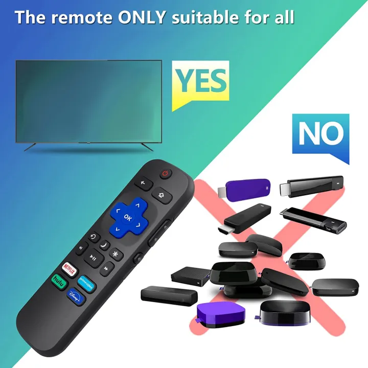Universal%20TV%20Remote%20Replacement%20for%20Roku%20TV%20for%20TCL%20Roku/Hisense%20Roku%20for%20Sharp%20Roku%20TV,TV%20Remote%20with%20Netflix/Hulu%20-%20Image%202