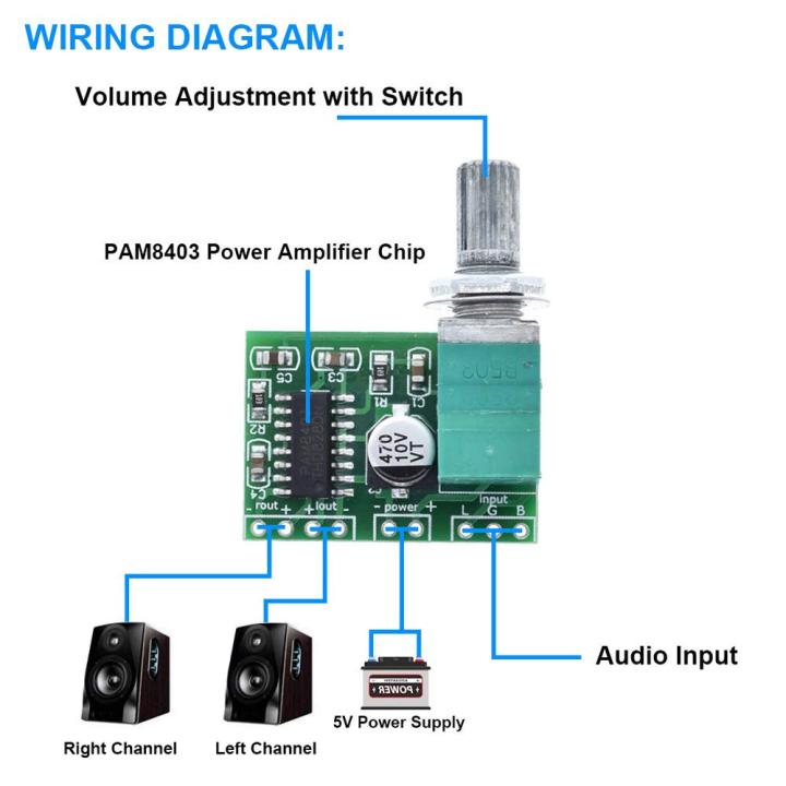 PAM8403%205V%20Power%20Audio%20Amplifier%20Board%20with%20Volume%202%20Channel%203W%20Volume%20Control%20Module%20-%20Image%205