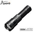 Auoyo Outdoor Flashlight Strong Light Multi-function Flashlight LED Power Display Charging Waterproof Outdoor Flashlight Camping Outdoor Hunting Lamp Outdoor Waterproof Torchlight. 
