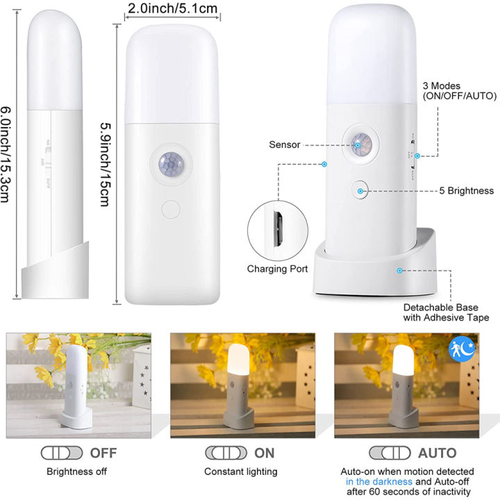 LED%20Motion%20Sensor%20Night%20Light%20USB%20Rechargeable%20Dimmable%20Portable%20Motion%20Activated%20Night%20Lamp%20for%20Kids%20Room%20Bedroom%20Hallway%20-%20Image%204