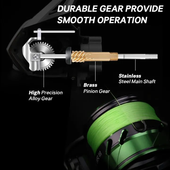 SeaKnight%20Brand%20WR%20III%20X%20Series%20Fishing%20Reels,%205.2:1%20Durable%20Gear%20MAX%20Drag%2028lb%20Smoother%20Winding%20Spinning%20Fishing%20Reel%20WR3%20X%20NEW%20-%20Image%203