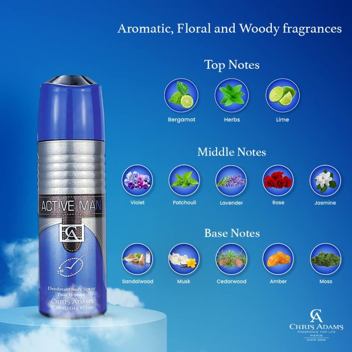 Chris%20Adams%20Deodorant%20Body%20Spray%20Active%20Man%20(UAE)%20-%20200ml%20-%20Image%205