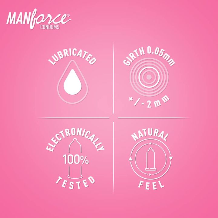 Manforce%20Ultra%20Feel%20Bubblegum%20Flavoured%20Condoms%2010pcs/%203pcs%20Pack%20(Made%20in%20India)%20-%20Image%206