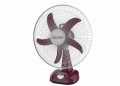 Rechargeable Fan Defender / kennede (16") 2916 (Imported). 