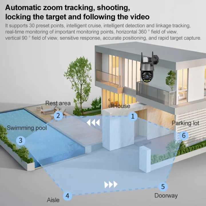 QX71%205MP%20Wireless%20WiFi%20Laser%20Spherical%20Camera%20Supports%20Two-way%20Voice&%20Monitoring%20-%20Image%207
