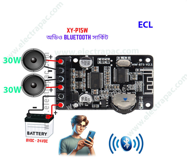 XY-P15W Bluetooth 5.0 Stereo Digital Power Amplifier Board 30W+30W/ Compatible 5.0 DIY Wireless Speaker Amplifier Board 2 Channel