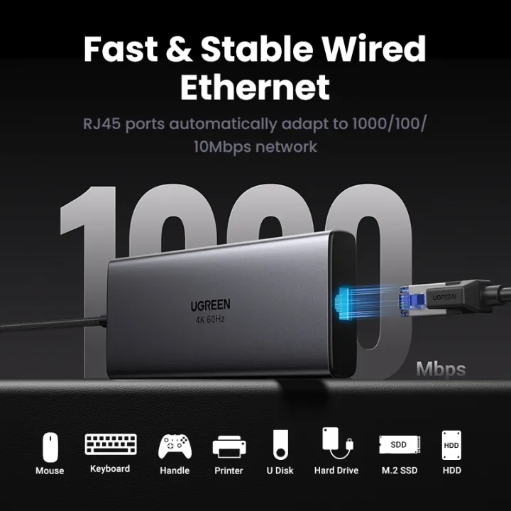 UGREEN%20USB%20C%20Hub,%209-in-1%20USB%20C%20Dock%20with%204K@60Hz%20HDMI,%20100W%20PD,%2010Gbps%20USB-C%20and%20USB-A%20Data%20Ports,%20Ethernet%20and%20SD/TF%20Card%20Slots%20for%20MacBook%20Air%20M1/M2,%20iPad%20Pro,%20Surface,%20XPS,%20ThinkPad%20-%20Image%204