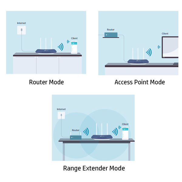 TP-Link%20TL-WR841N%20300Mbps%20Wireless-N%20Wi-Fi%20Router%20-%20Image%204