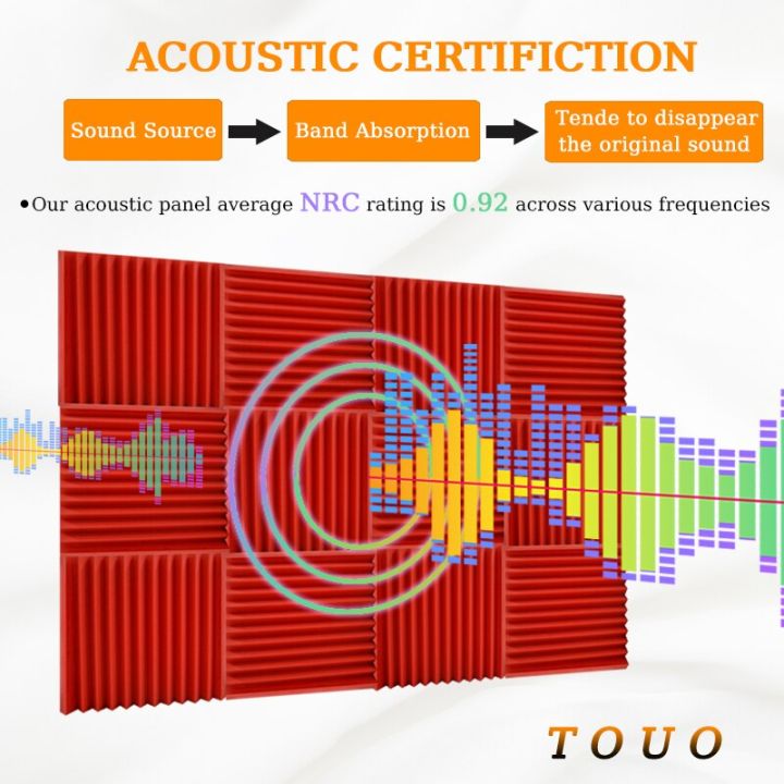 TOUO%20Soundproofing%20Treatment%20Foam%2012Pcs%20Acoustic%20Foam%20Panels%20Noise%20Insulation%20Studio%20Wall%20High%20Density%20Sound%20Proof%20Foam%20Panel%20-%20Image%202