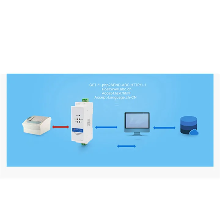 2X%20-DR302%20Din%20Rail%20Serial%20RS485%20to%20Ethernet%20TCP%20IP%20Server%20Module%20Ethernet%20Converter%20Modbus%20RTU%20to%20Modbus%20TCP%20Unit%20-%20Image%204
