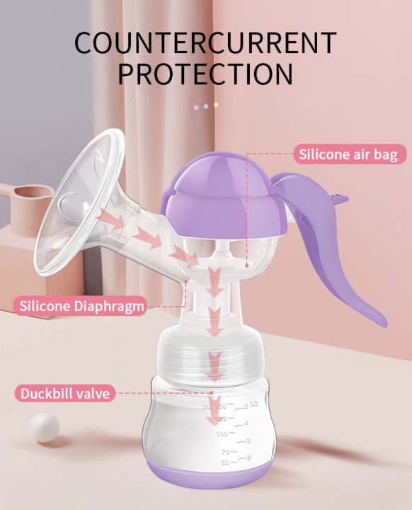 2%20in%201%20Breast%20Pump%20and%20Bottle%20Manual%20Breast%20Portable%20Breast%20feeding%20Milk%20Pump%20-%20Image%204