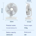 Xiaomi Mijia Electric Fan New 360-degree Oscillating Head Fan Air Circulation Fan 4 Speed Adjustment Wireless Charging Models.