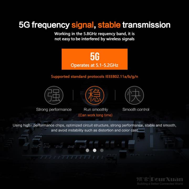 New%2030m%20Wireless%20Hdmi%20Wireless%20Transmitter%20And%20Receiver%204K%20HDMI%20Audio%20Video%20Extender%20Kit%20Wireless%20Display%20Dongle%20for%20TV%20Camera%20-%20Image%205