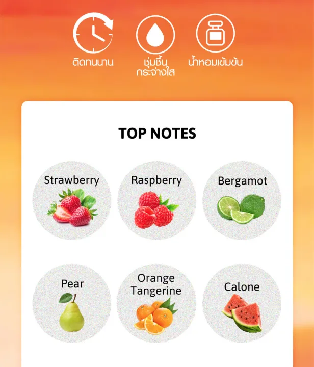 Give%20Me%20Twice%20Perfume%20Lotion%20150ml%20Cathy%20Doll%20(B)%20(Made%20in%20thailand)%20-%20Image%205