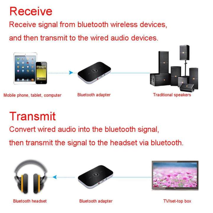tooth%20adapter%20(3.5mm,%20doublesided)%20-%20Image%206