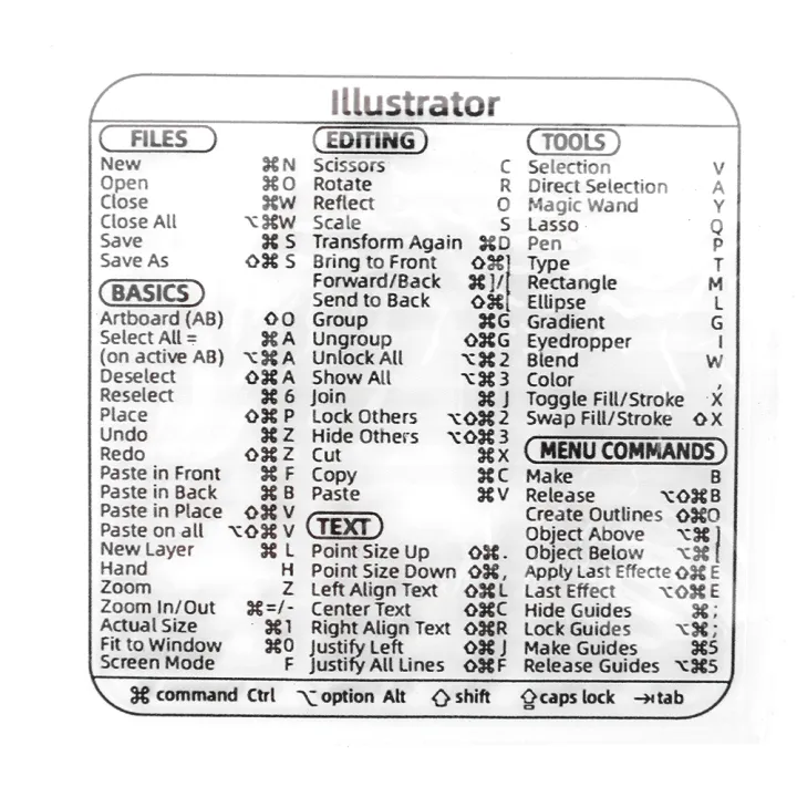 For%20Windows%20PC%20Laptop%20Computer%20Macbook%20Reference%20Keyboard%20Shortcut%20Transparent%20Sticker%20Desktop%20Self%20Adhesive%20Shortcut%20Stickers%20-%20Image%207