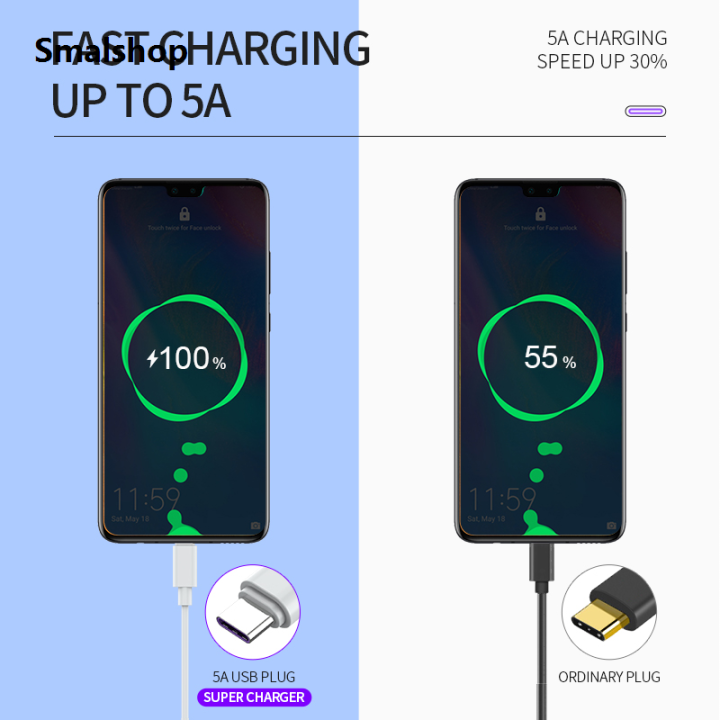 Smalshop%205A%20Charge%20Cable%20For%20Iphone%20Type%20C%20Micro%20USB%20Mobile%20Phone%20Charger%20Cable%200.5M%201M%201.5M%202M%203M%20For%20Huawei%20Samsung%20Xiaomi%20Data%20Line%20-%20Image%202