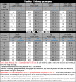 2023 Summer Men Suit Fashion Men Street Short Shirts Shorts Pants Casual Oversized Comfortable 2 Peice Sets Jogging Training Set.