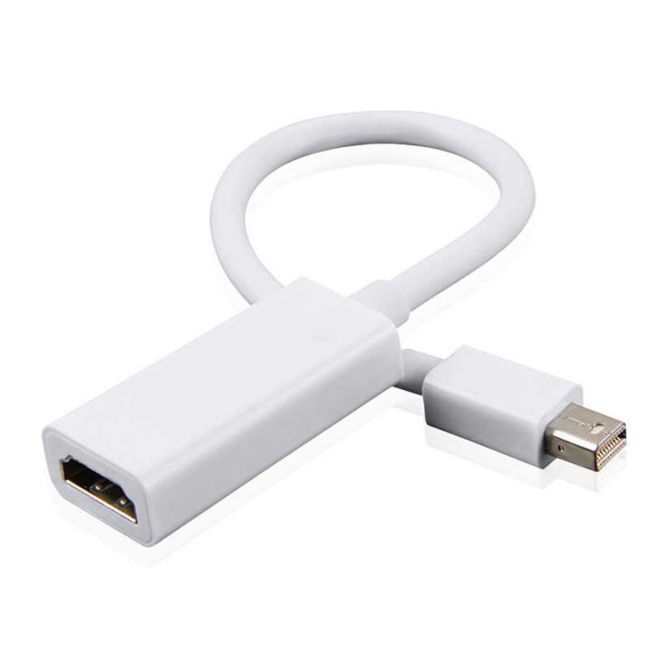Mini Display Port To HDMI Adapter Cable Male To Female Mini DP Converter