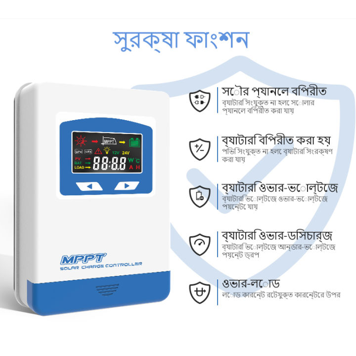 60A%20MPPT%20Solar%20Charger%20Controller%2012V/24V/36V/48V%20MPPT%20Solar%20Controller%20Battery%20Charger%20Solar%20Panel%20Regulator%20with%20LCD%20Display%204%20Load%20Operating%20Modes%20-%20Image%207