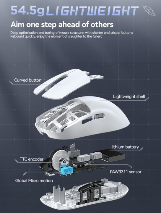 T-WOLF%20X9%20Tri-mode%20Lightweight%20Wireless%20Gaming%20Mouse%20With%20Grip%20Tape%20-%20Image%206