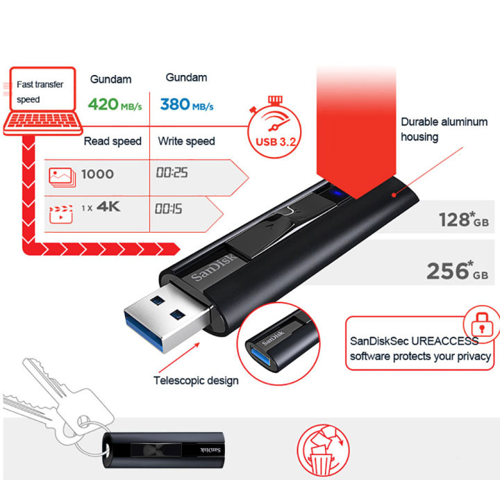 SanDisk%20Extreme%20PRO%20USB%203.2%20Solid%20State%20Flash%20Drive%20128GB%20256GB%20512GB%201TB%20pendrive%20Hight%20Speed%20USB%20Flash%20Drive%20CZ880%20-%20Image%203
