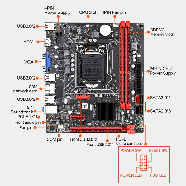 Jingsha%20B75M%20Motherboard%20Support%20i3-2100%20i3-2120%20i3-3240%20i5-2400%20i5-3450%20i5-3470%20i7-2600%20i7-3770%202th/3th%20Generation%20LGA1155%20CPU%20-%20Image%205