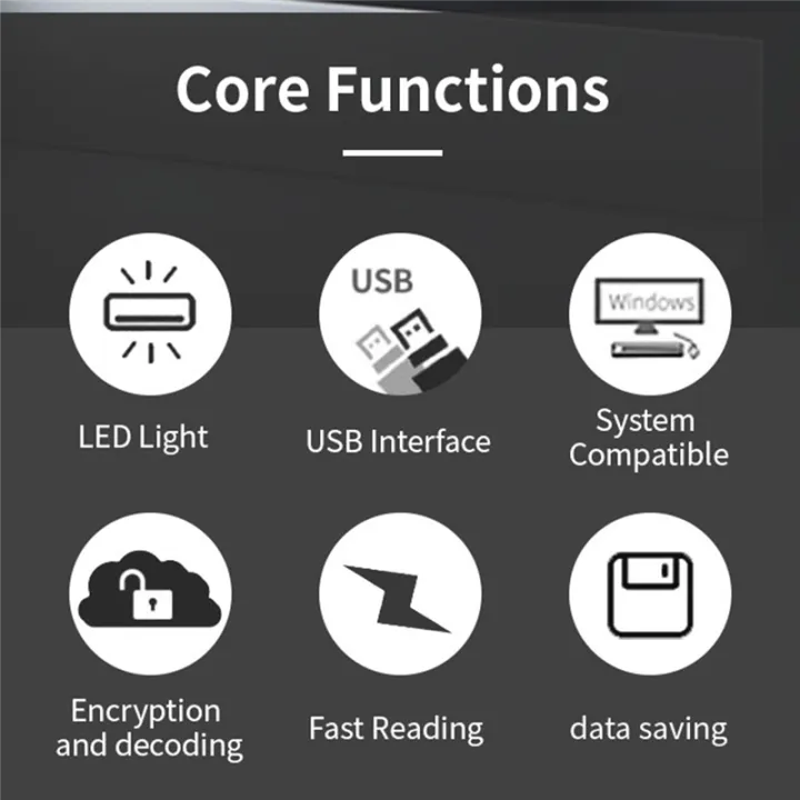 IC%20RFID%20Card%20Reader%20RFID%20Copier%20Duplicator%20NFC%20Smart%20Card%20Reader%20Writer%2013.56MHz%20Encrypted%20Programmer%20-%20Image%207